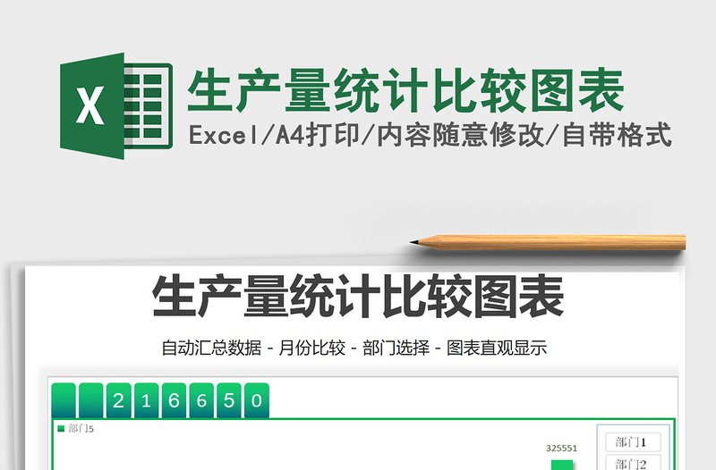 2025年生产量统计比较图表