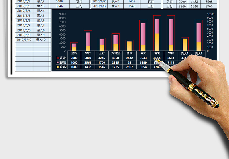 2025年收支表-柱形图表分析