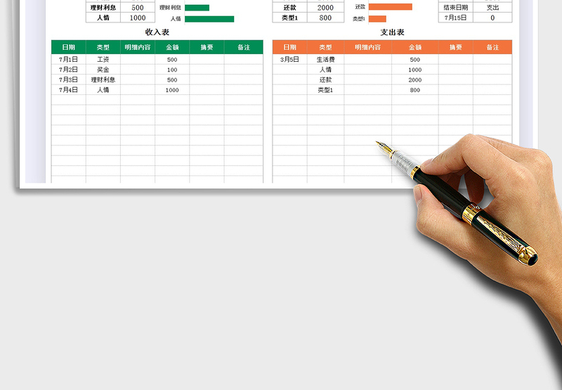 收支表-家庭记账