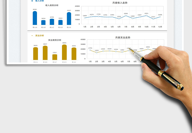 2025年度收支统计分析表免费下载