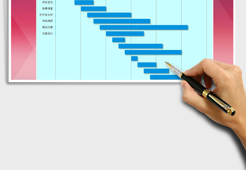 2025年工作计划甘特图（自动图表）