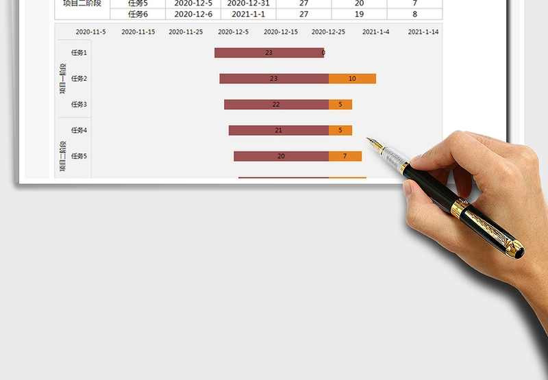 2025年项目进度表甘特图