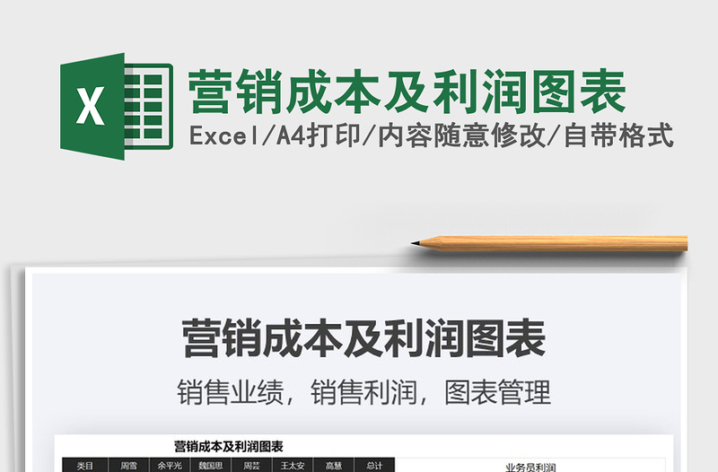 2025年营销成本及利润图表