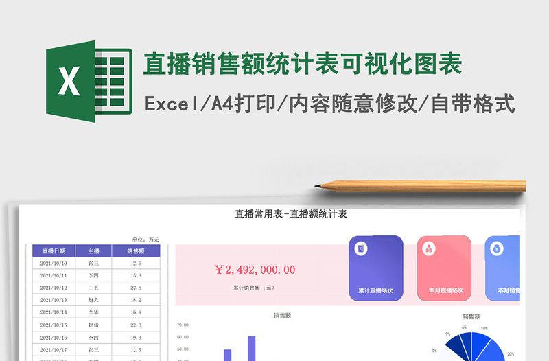 直播销售额统计表可视化图表