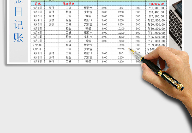 2025年收支表现金日记账明细表-自动保存