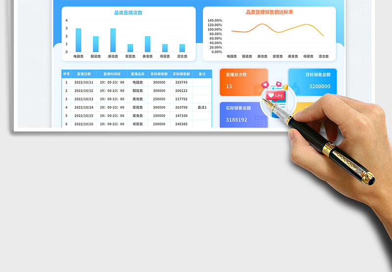 2025蓝色商务风品类统计直播排期表免费下载