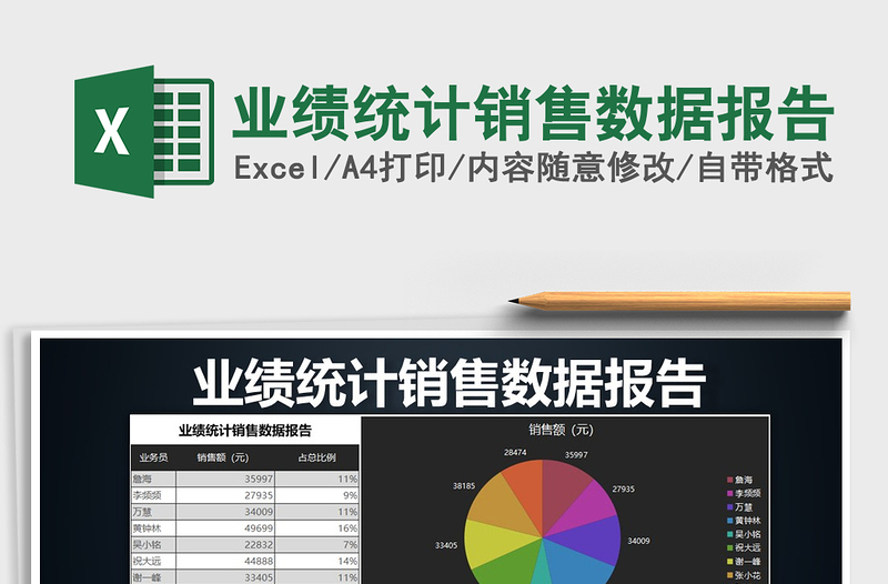 2025年业绩统计销售数据报告