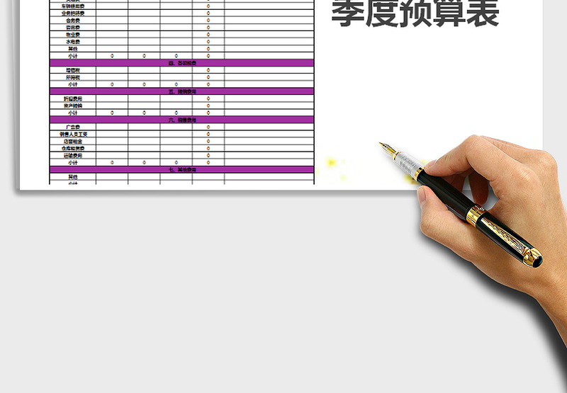 2025年季度预算表