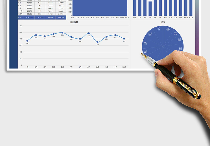 2025年销售数据报告图表模板