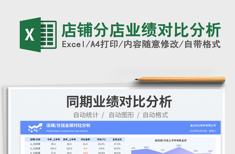2025店铺分店业绩对比分析免费下载