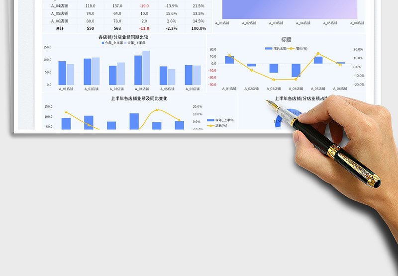 2025店铺分店业绩对比分析免费下载