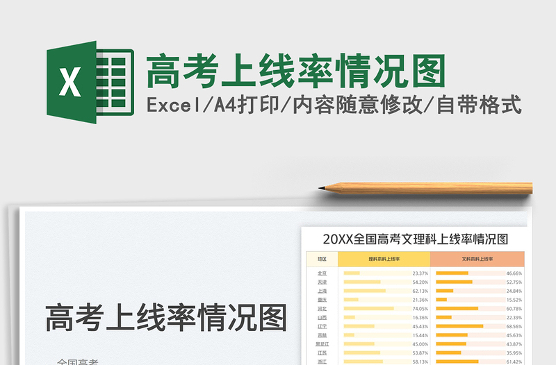 2025高考上线率情况图免费下载