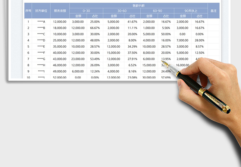 2025应收账款账龄分析表免费下载