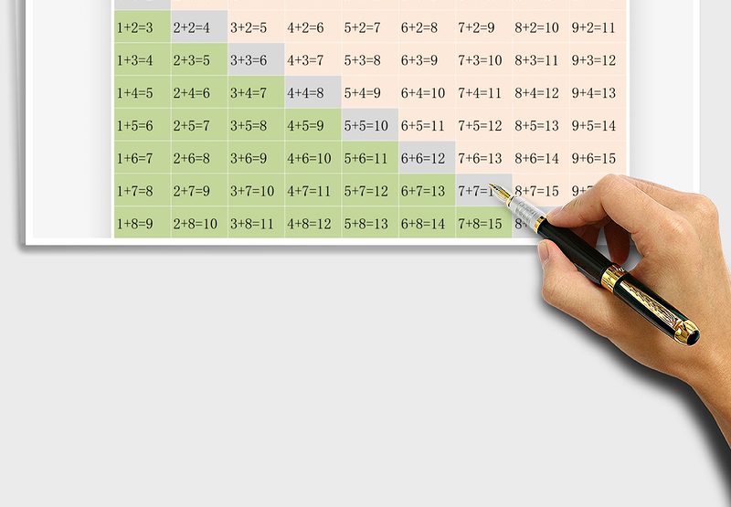 2025九九加法口诀表免费下载