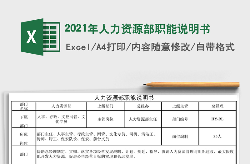 2025年人力资源部职能说明书