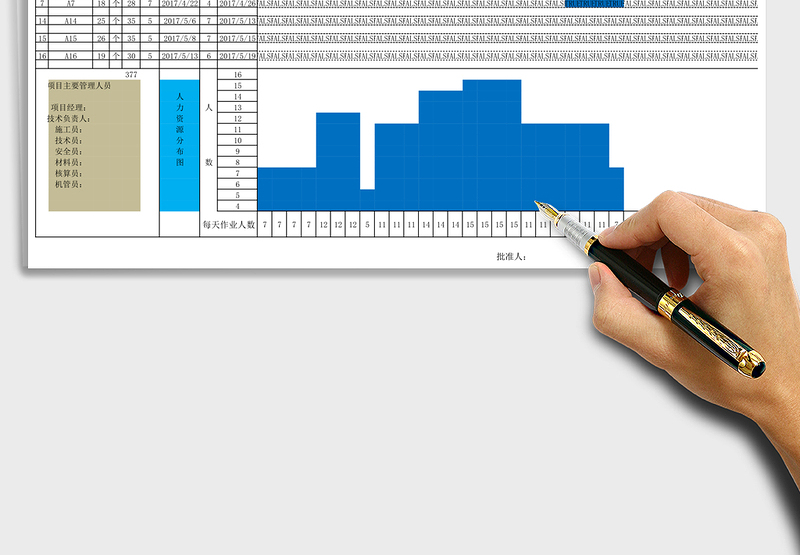 施工进度计划表甘特图