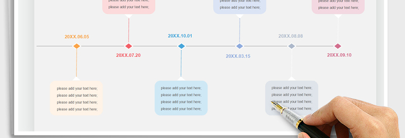 2025年大事件时间轴