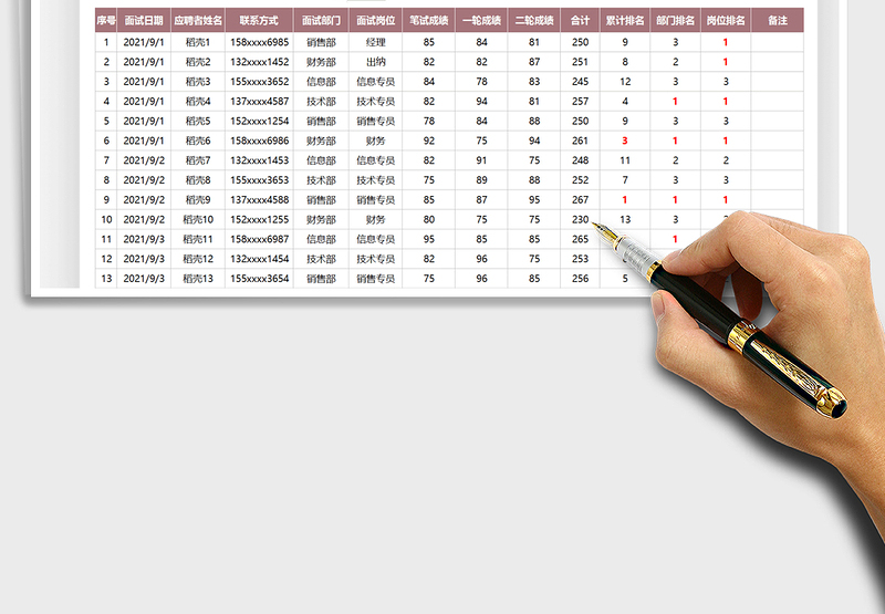 2025面试成绩统计表免费下载