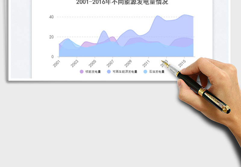2025层叠面积图平滑免费下载