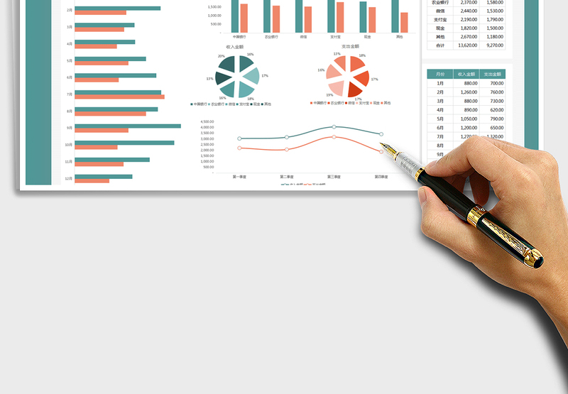 2025收入支出财务报表-可视化图表免费下载