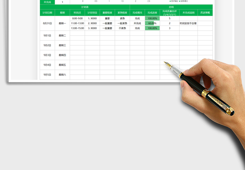 2025年个人工作计划表