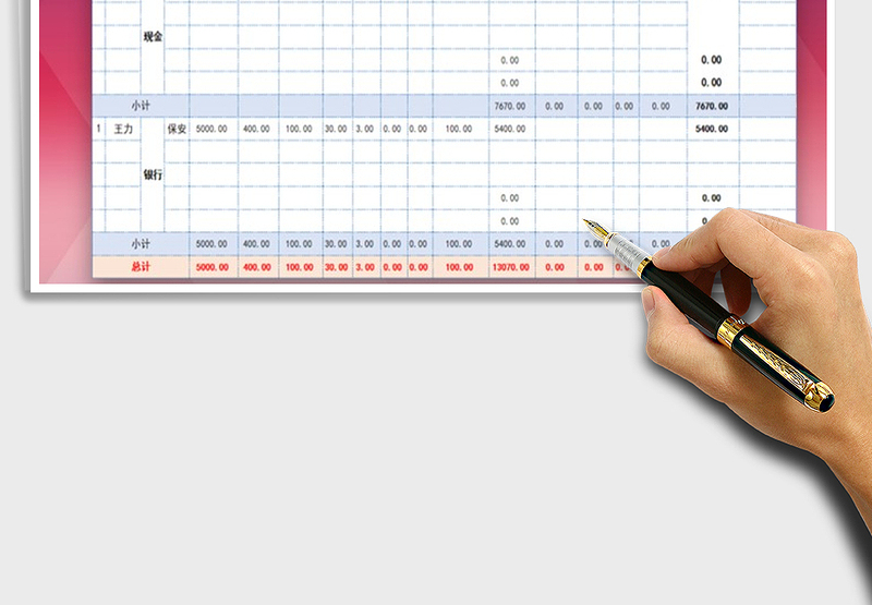 2025年工资表发放计算表