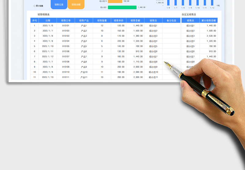 2025销售数据统计表免费下载