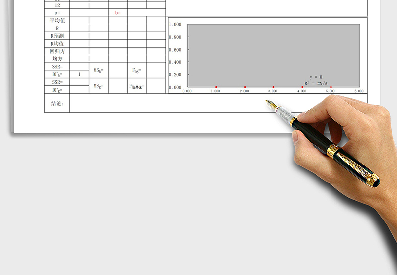 2025年线性分析要领表