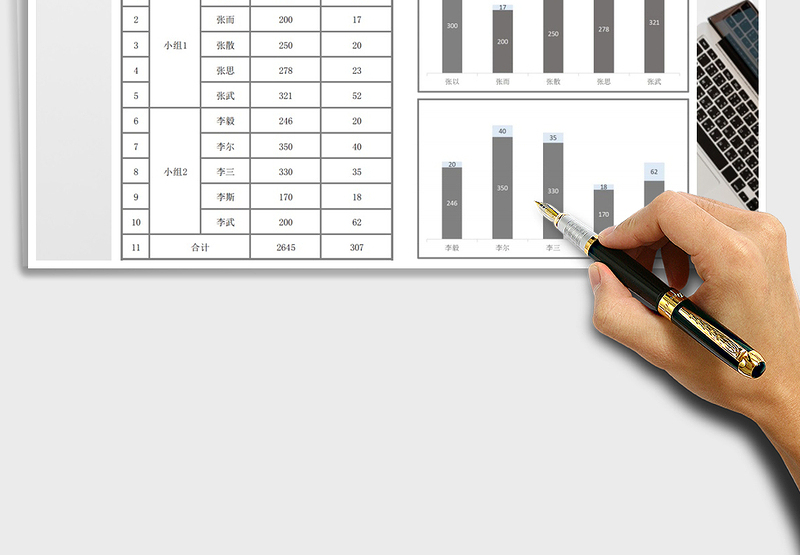 2025年销售数据分析表