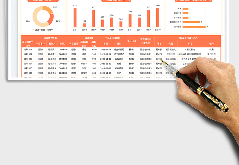 2025项目策划书免费下载