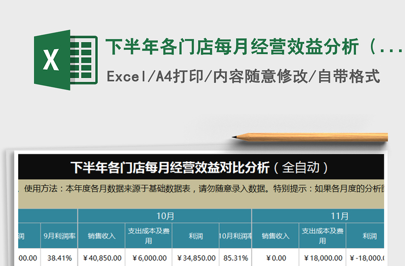 2025年下半年各门店每月经营效益分析（自动）免费下载