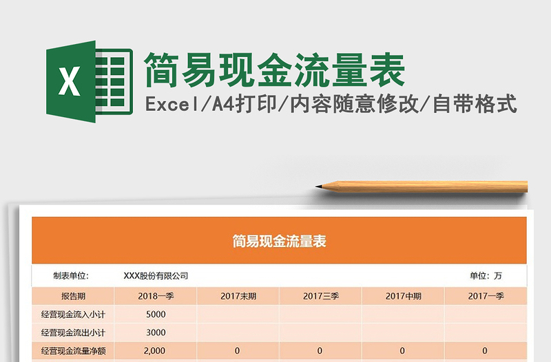 2025年简易现金流量表