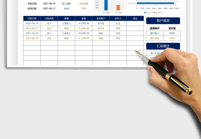 2025现金日记账-财务收支明细表免费下载