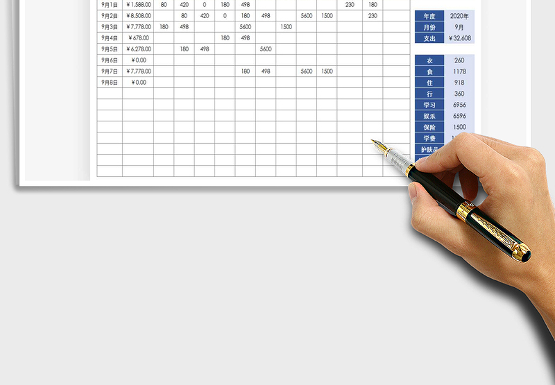 2025年大学生支出明细表