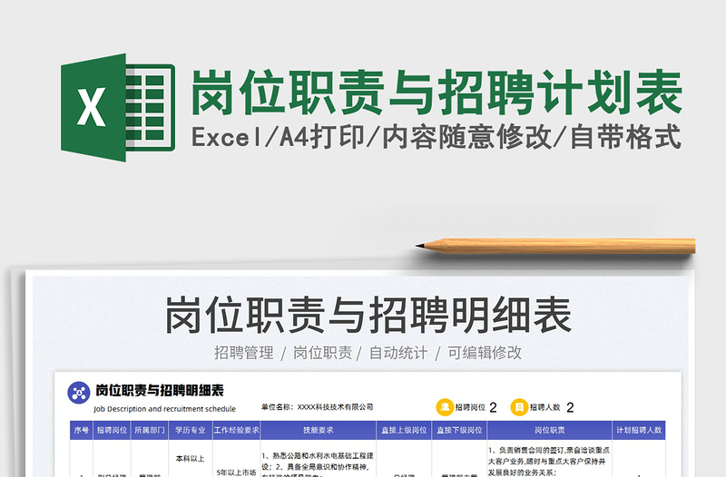 2025岗位职责与招聘计划表免费下载