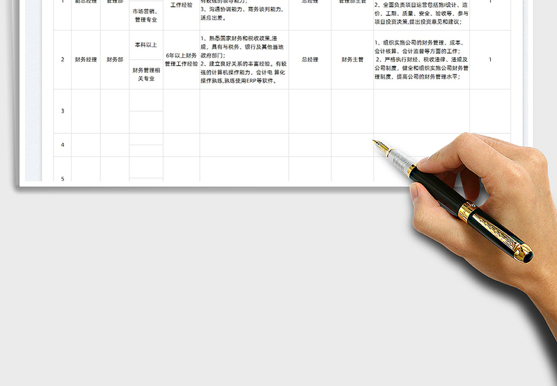 2025岗位职责与招聘计划表免费下载