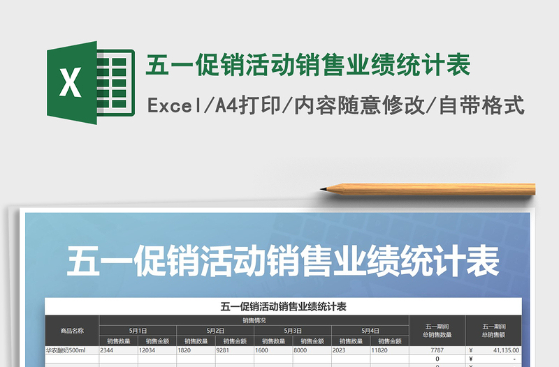 2025年五一促销活动销售业绩统计表