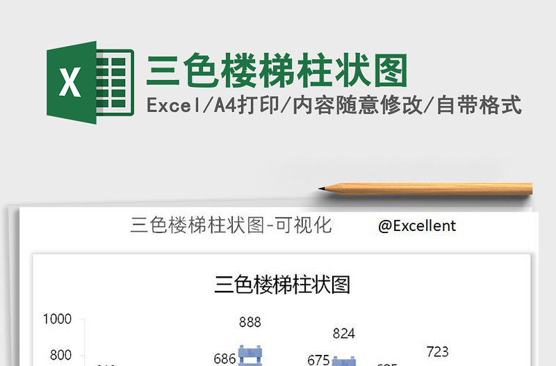 2025年三色楼梯柱状图