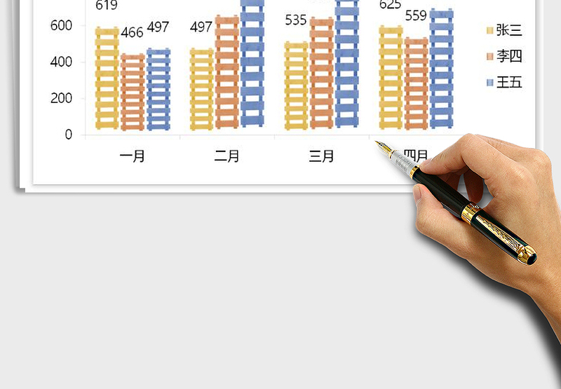 2025年三色楼梯柱状图