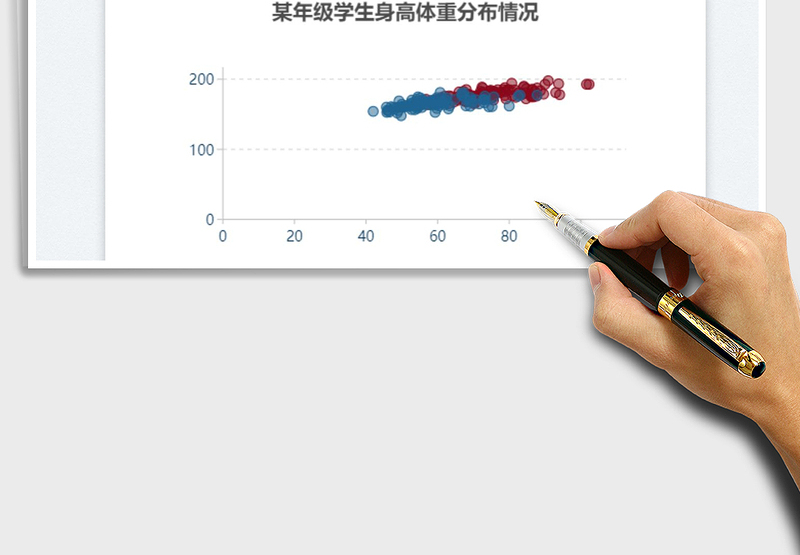 2025散点图免费下载