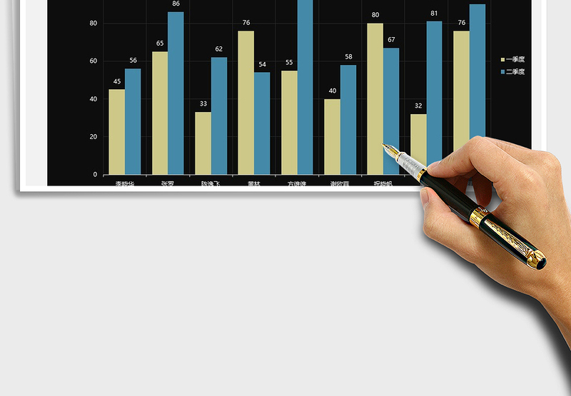 2025年柱形图通用模板免费下载