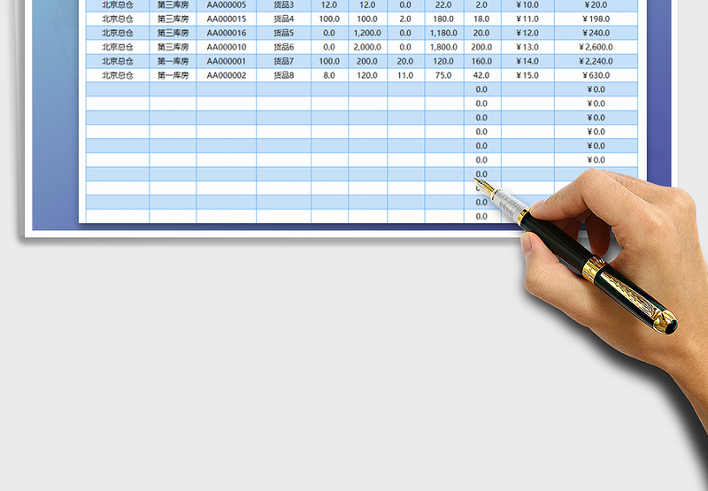 2025年库存统计管理表