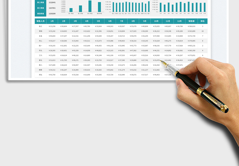 2025简易清新销售数据报表（年度）