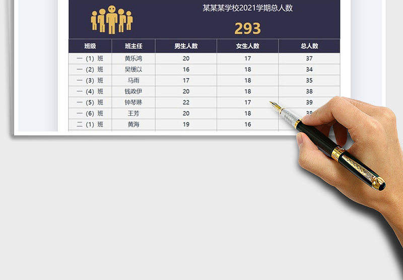 2025年学校学生数量统计表