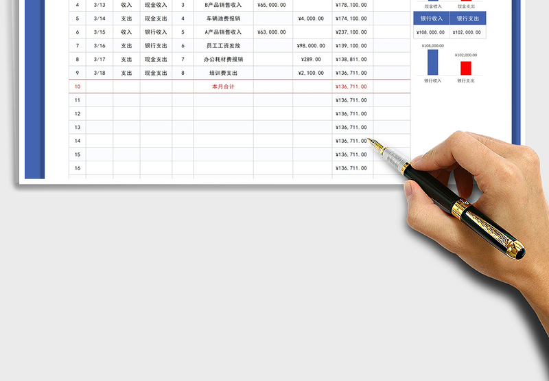 2025年财务出纳收支日记账