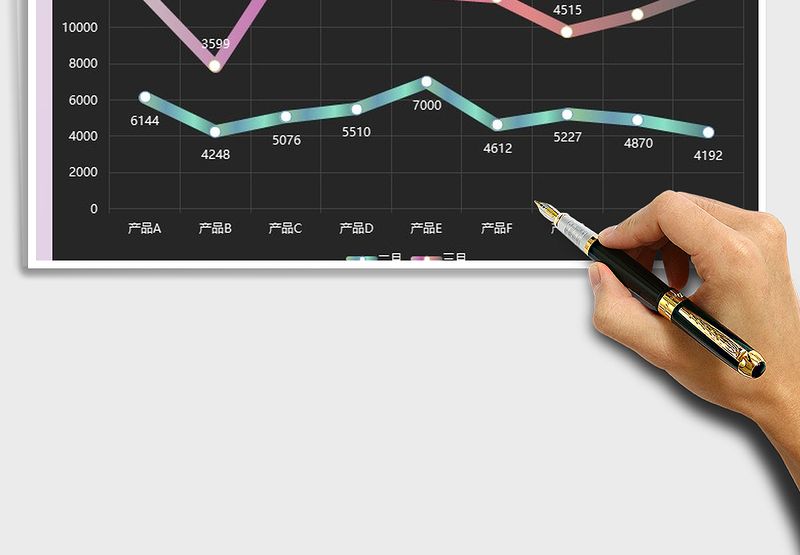 2025年通用图表模板折线图