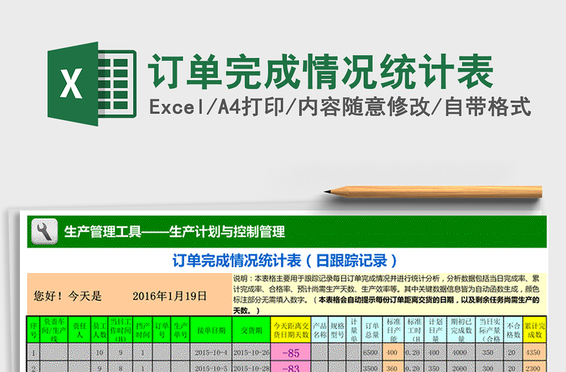 2025年订单完成情况统计表