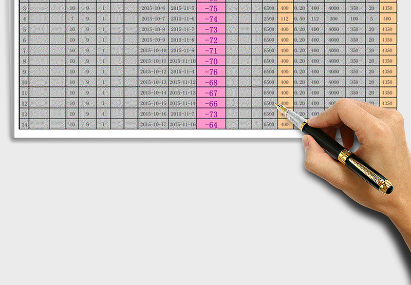 2025年订单完成情况统计表