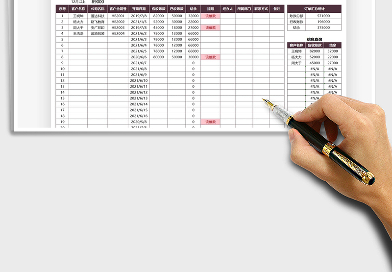 2025合同催款提醒统计表免费下载