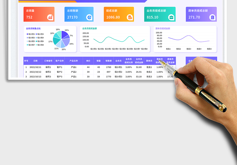 2025蓝色商务风汇总统计销售业绩提成报表免费下载